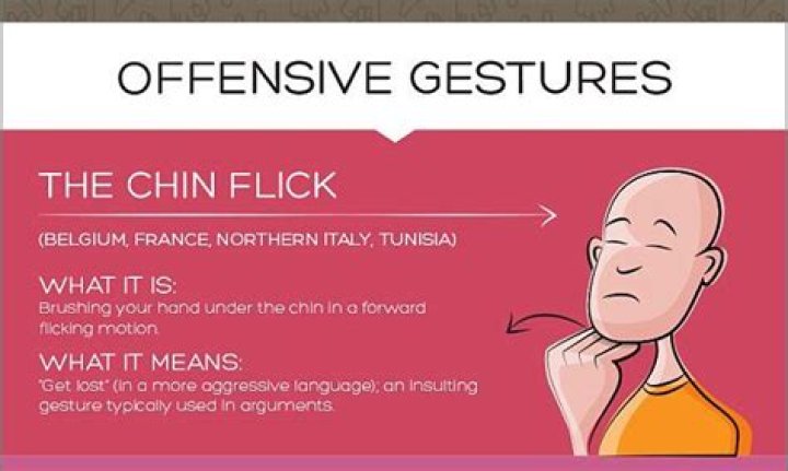What does the chin flick mean?