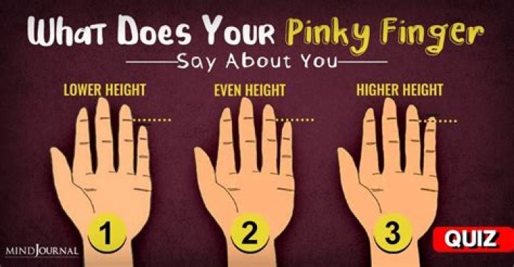 What does the pinky finger mean in India?