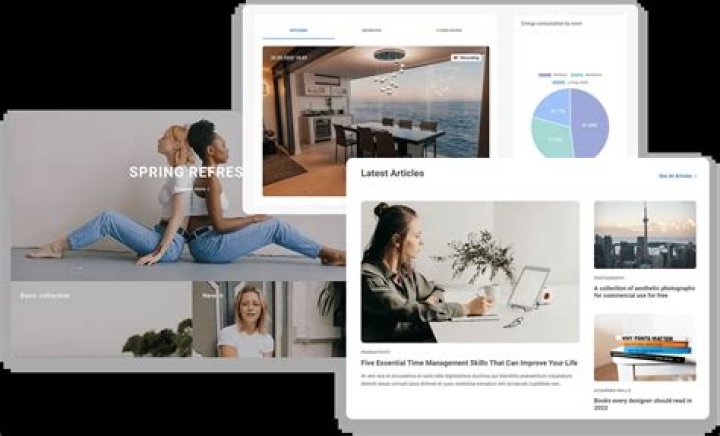 What exactly is a incorporation?