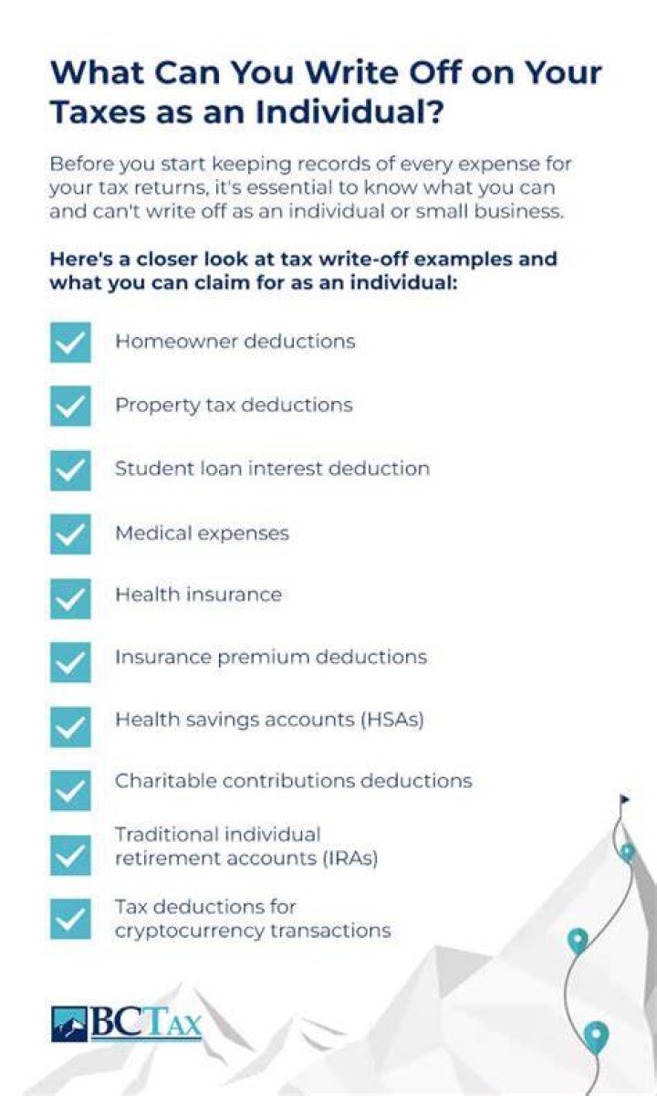 What expenses can you write off for a vacation rental?