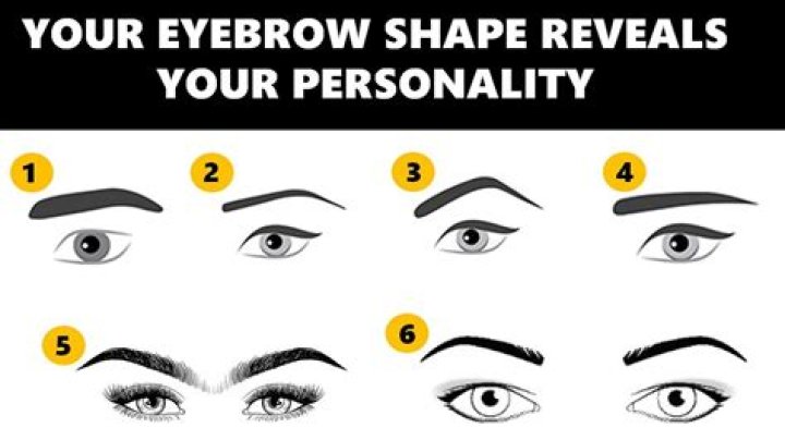 What eyebrow do you split?
