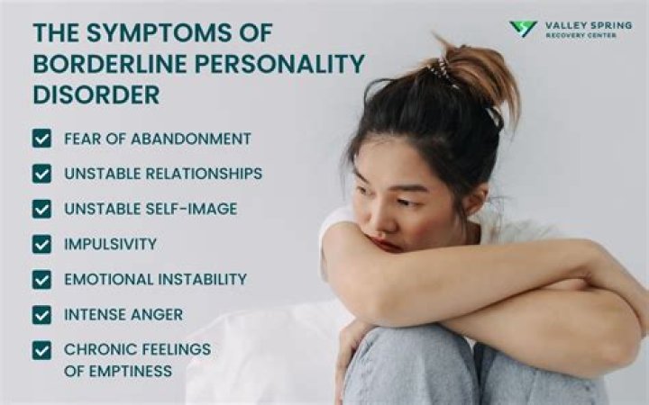 What famous person has borderline personality disorder?