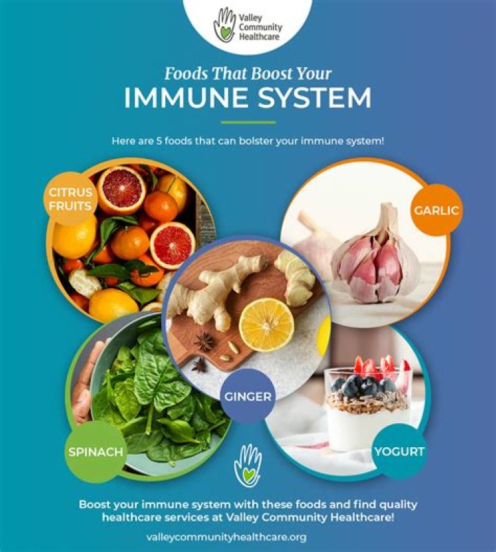 What foods boost your immune system for Covid?