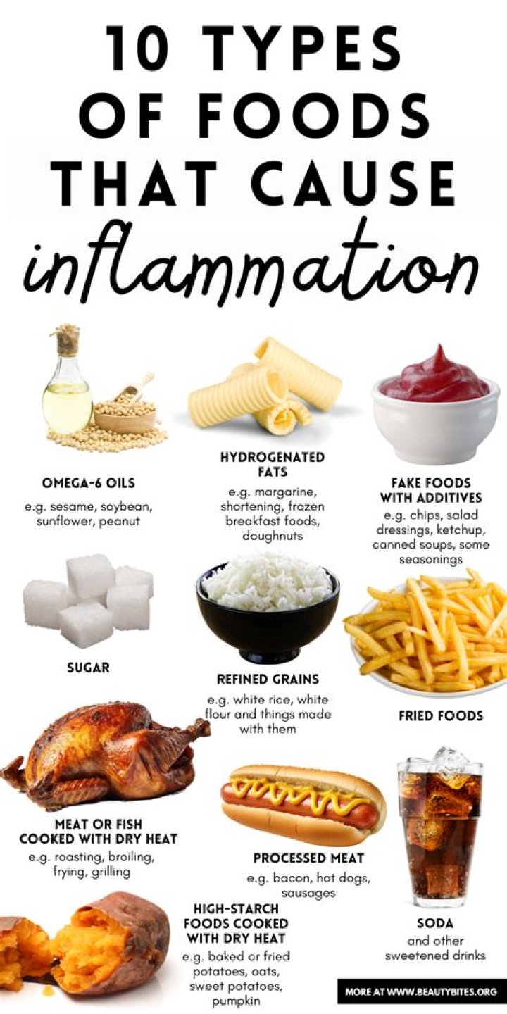 What foods causes hip fat?