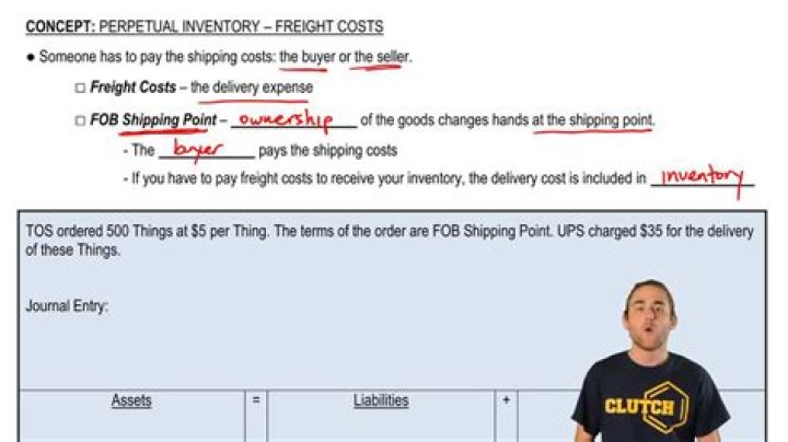 What goods are shipped FOB destination?