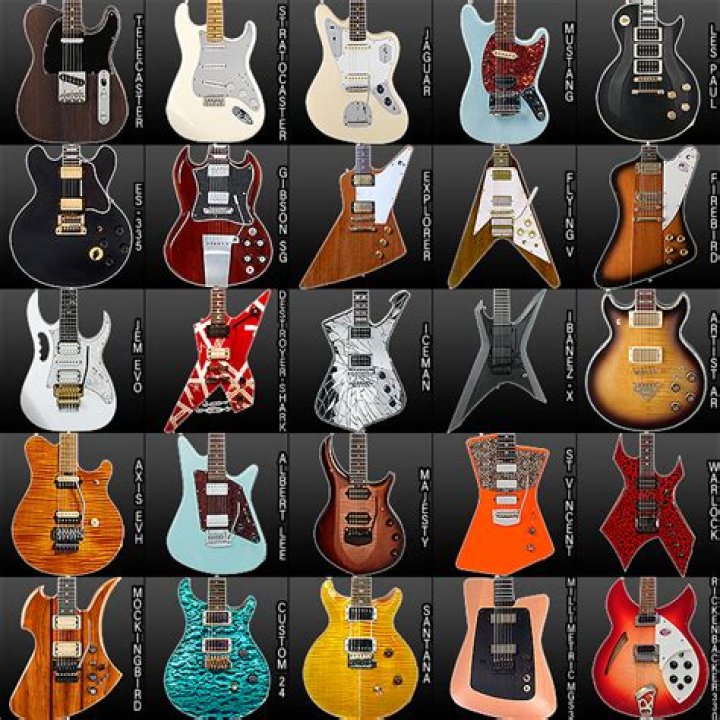 What guitar brands use Nitro?