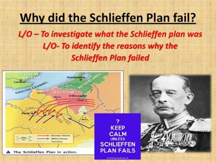 What happened when the Schlieffen Plan failed?