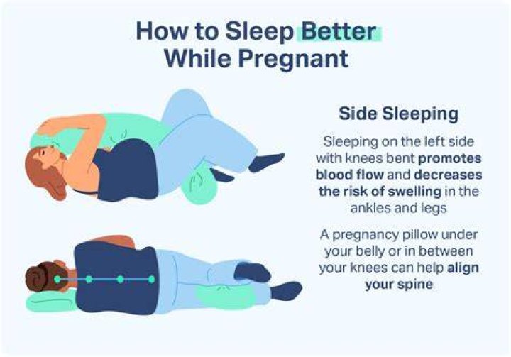 What happens if you are pregnant and get made redundant?
