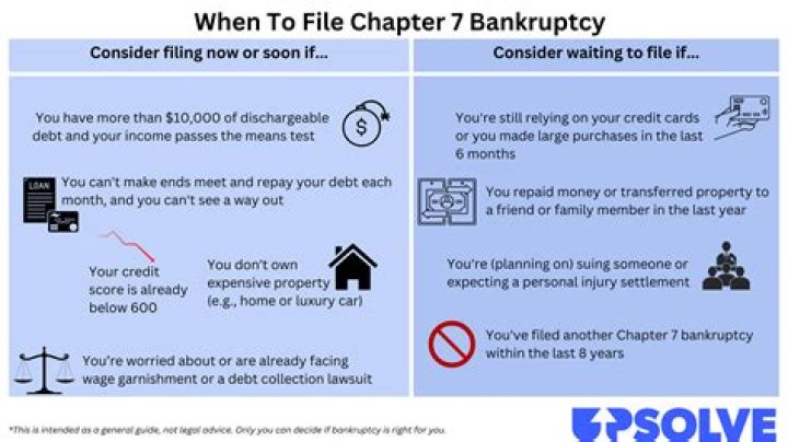 What happens if you file 83b late?