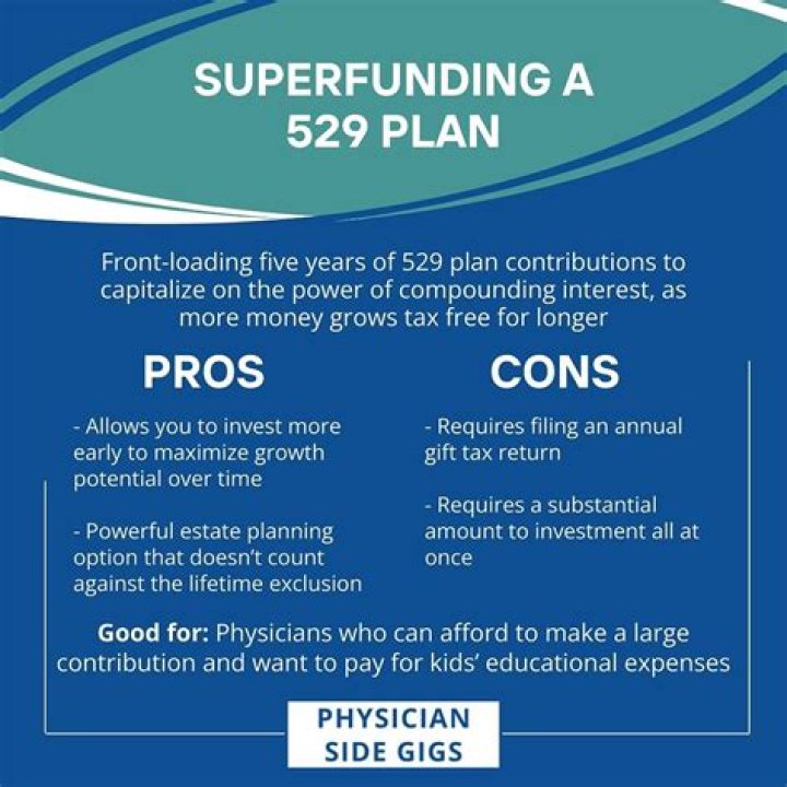What happens if you Overfund a 529 plan?