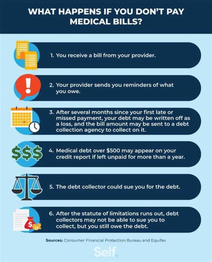 What happens if you pay someone off the books?