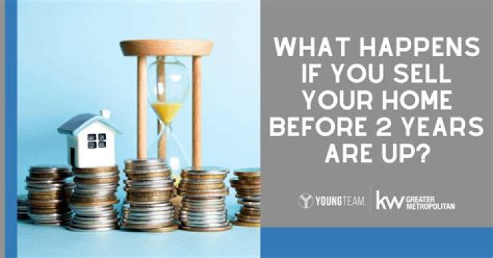 What happens if you sell your house before 2 years?