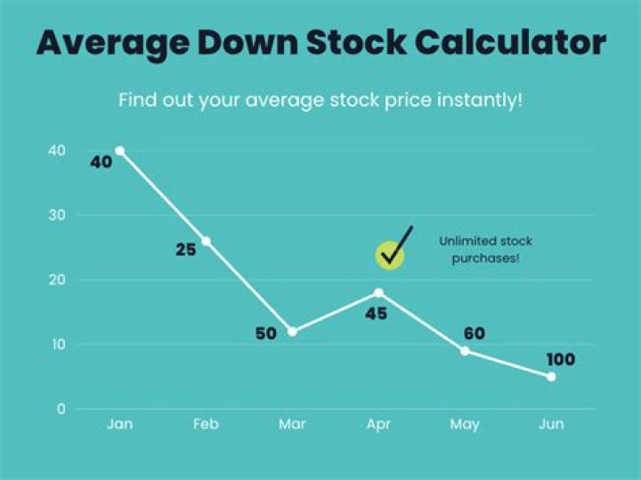 What happens to stock when a company shuts down?