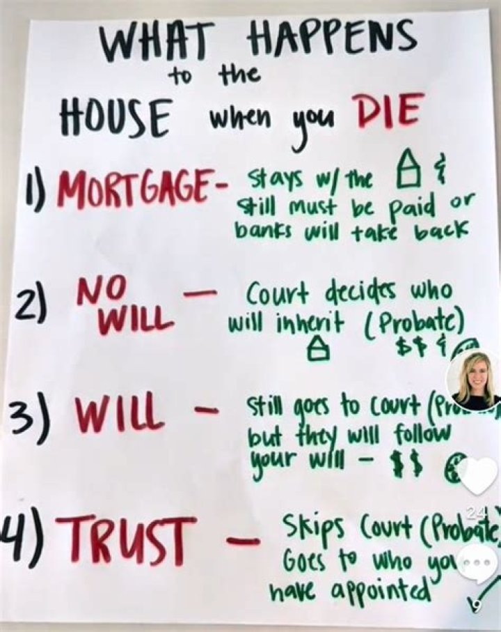 What happens to the house when the first partner dies?