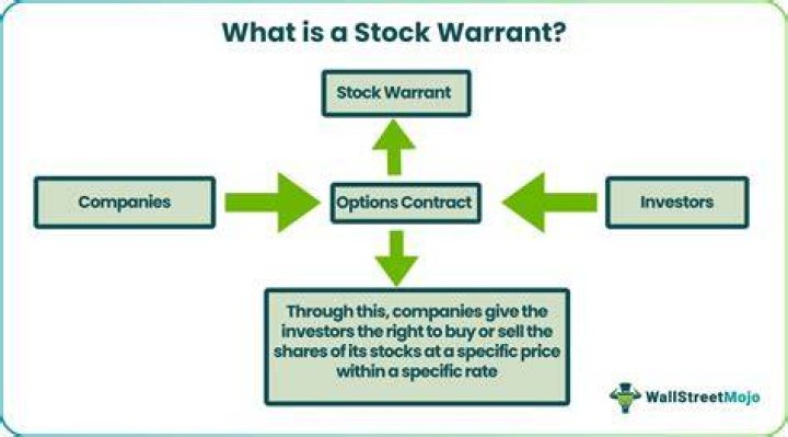 What happens to unvested stock when company is bought?