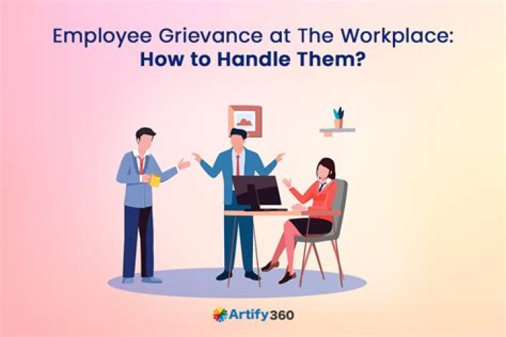 What happens when an employee files a grievance?