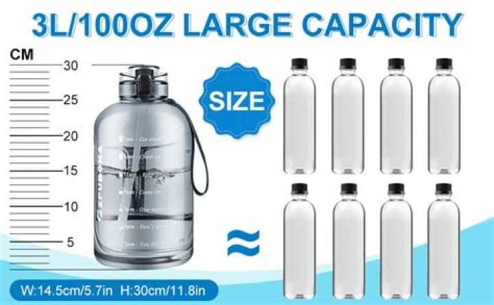 What happens when you start drinking 2 Litres of water a day?