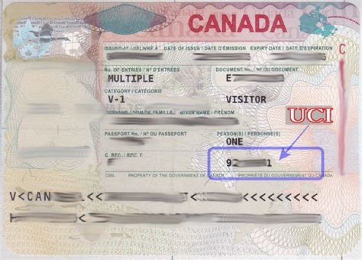 What happens when your Canadian visa expires?