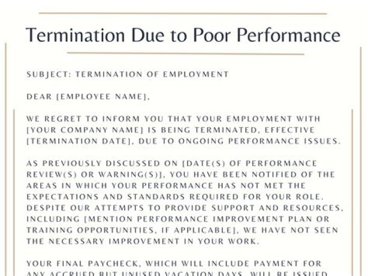 What happens when your employment is terminated?