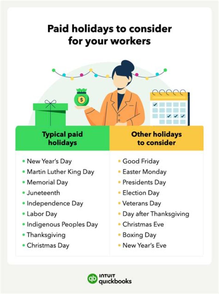What holidays do you get paid for not working?