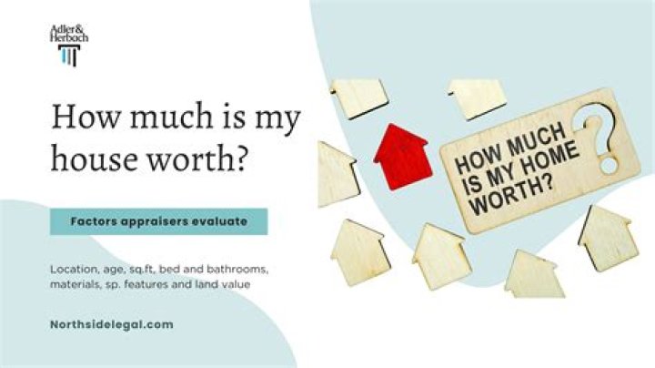 What if my house is worth more than my mortgage?