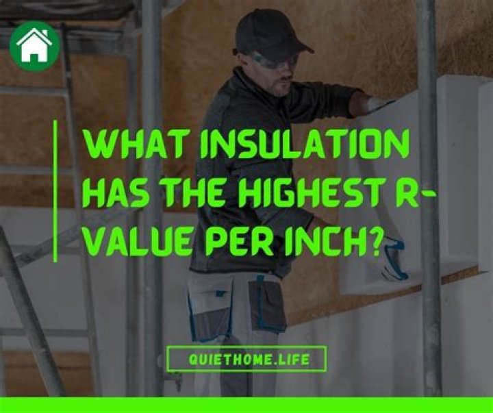 What insulation has the highest R-value?