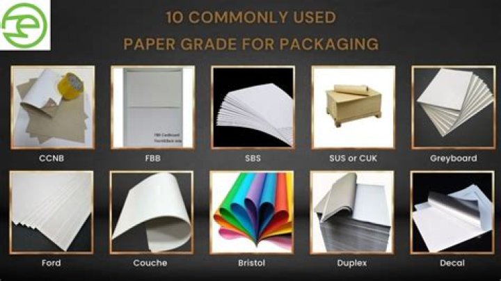 What is 120 GSM paper used for?