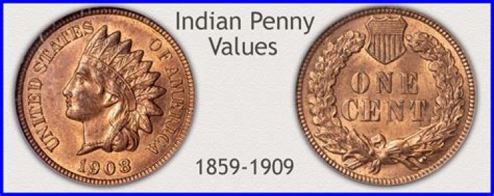 What is a 1883 Indian head penny worth?