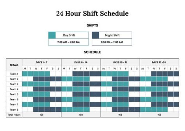 What is a 24 hour schedule?