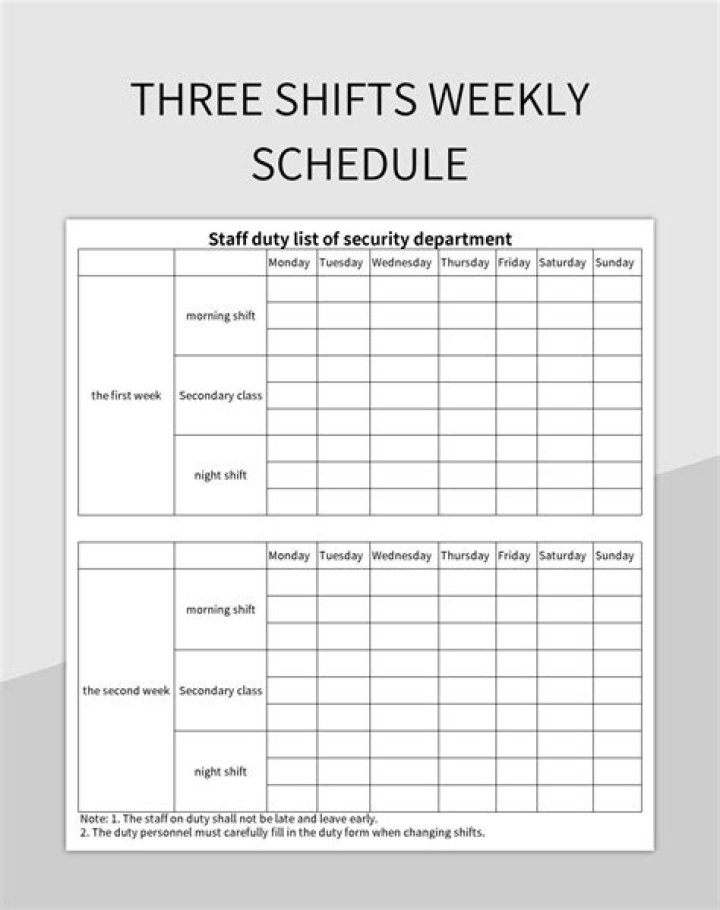What is a 3 shift schedule?
