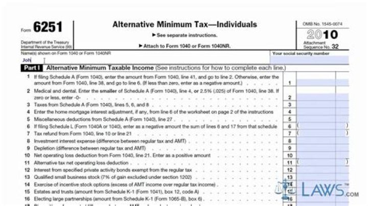 What is a 6251 form?