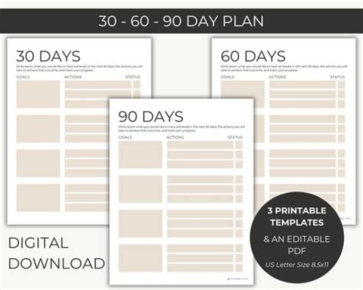 What is a 90 day improvement plan?