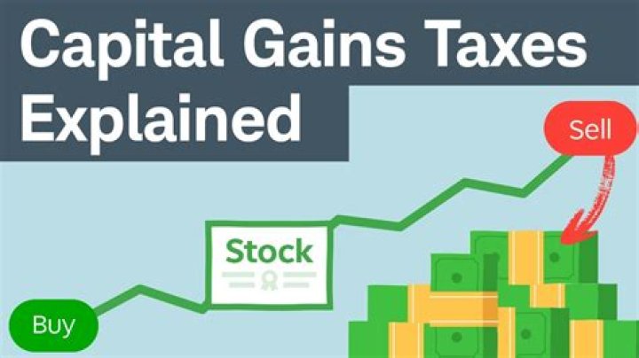 What is a capital gain on stocks?