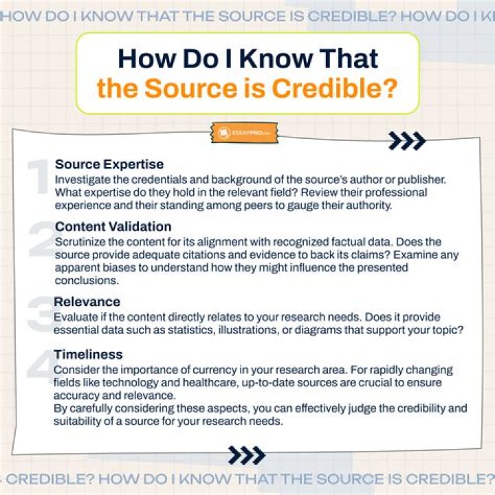 What is a credible source of information?