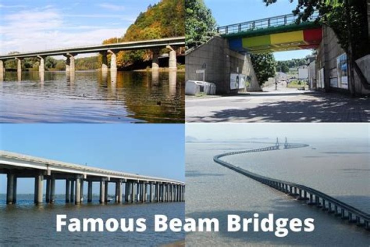 What is a disadvantage of beam bridges?
