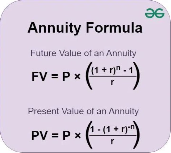 What is a good payout rate for an annuity?