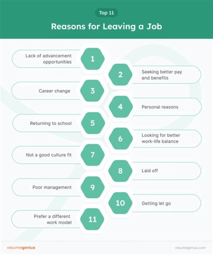 What is a good reason for leaving job?