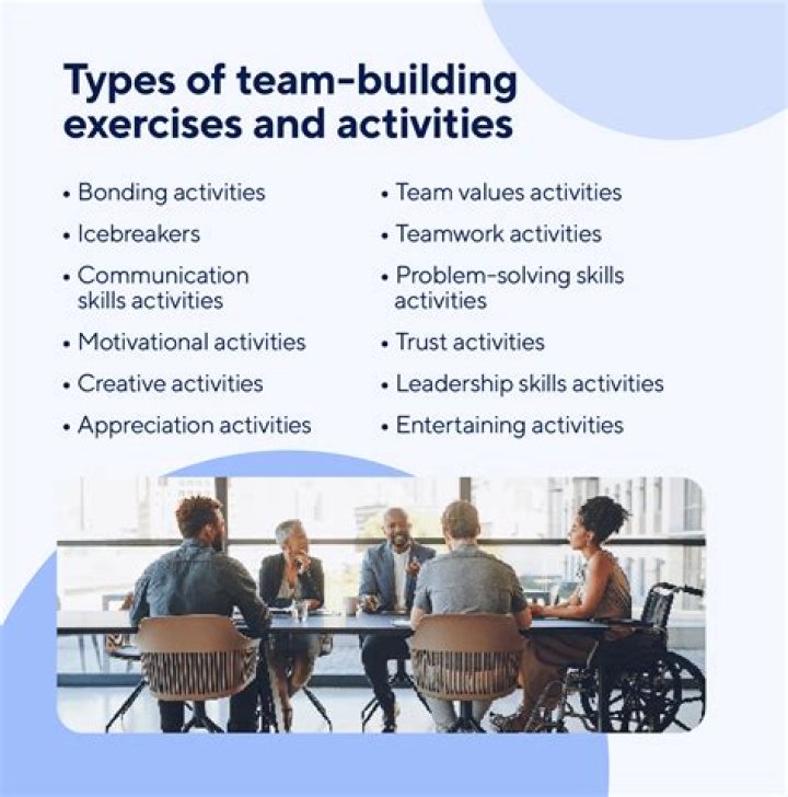 What is a good team-building exercise?