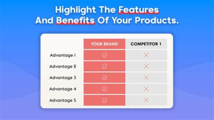 What is a good way to improve your marketability?