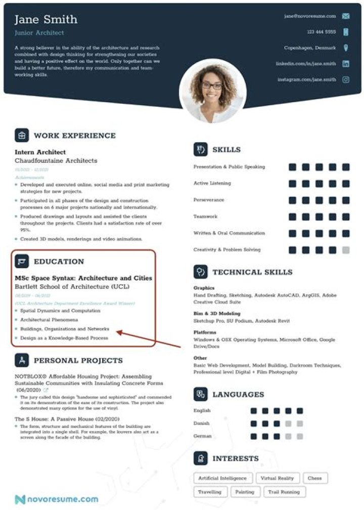 What is a good work resume?