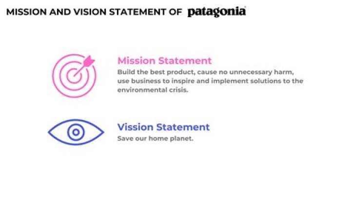 What is a group vision statement?