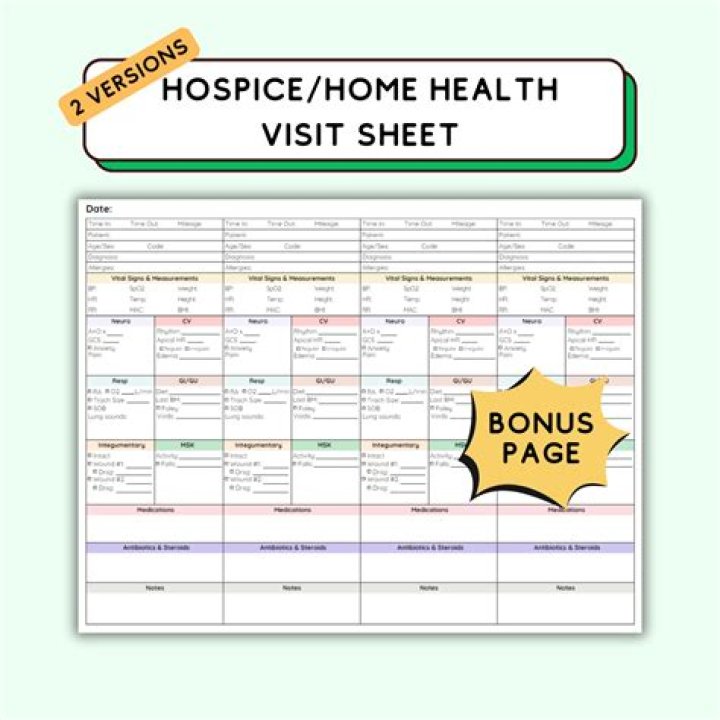 What is a hospice nurse schedule?