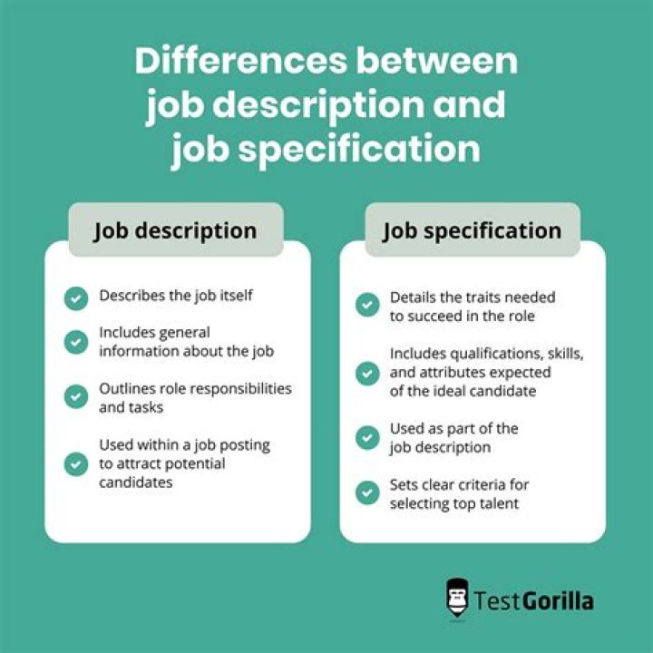 What is a job specific question?