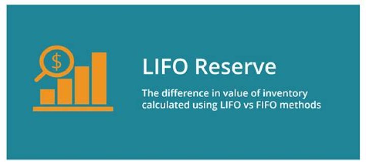 What is a LIFO reserve the current effect of using LIFO on net income?
