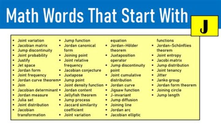 What is a math word that starts with J?