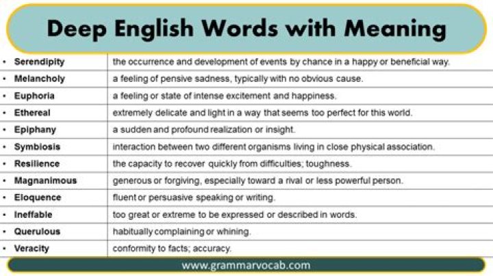 What is a meaning of the word observe?