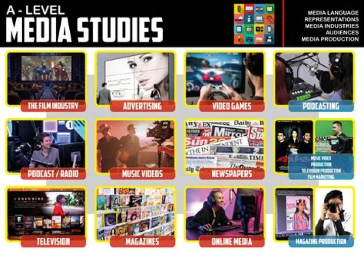 What is a media studies degree good for?
