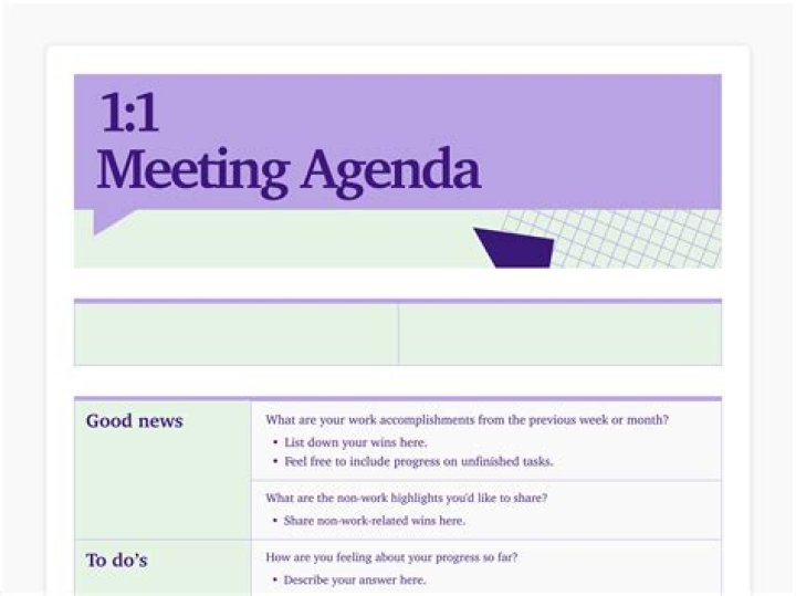 What is a meeting agenda and what is its purpose?
