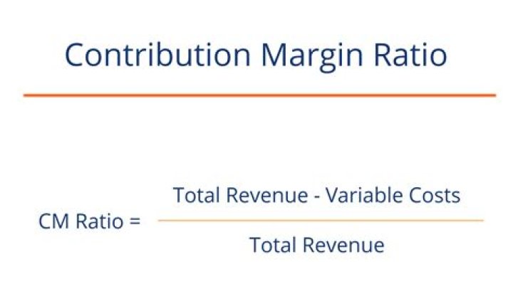 What is a normal contribution margin ratio?