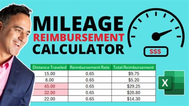 What is a reasonable mileage reimbursement rate?